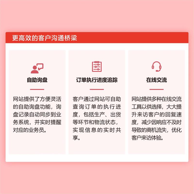 如何高效运营网店，成就你的在线事业？