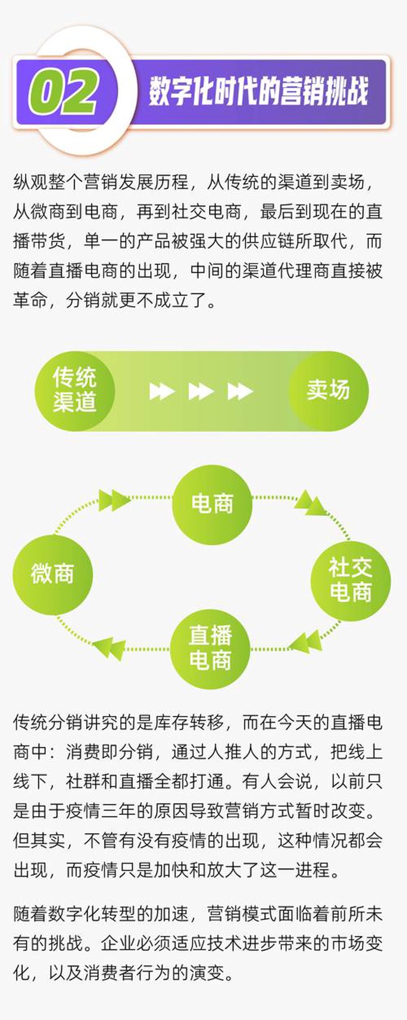 电商服务在渝北区：解锁商业新活力