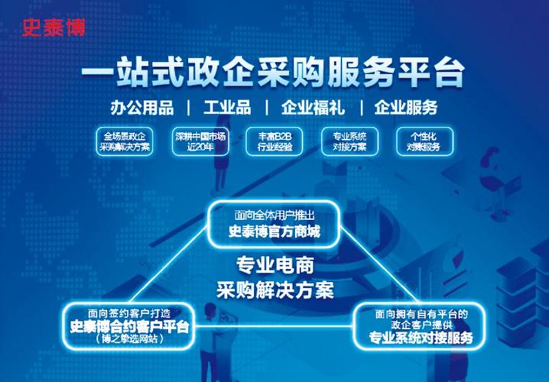 网店推广